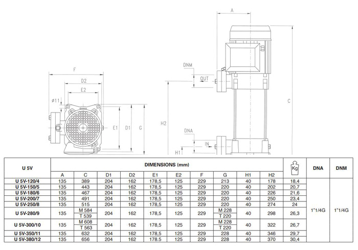 پمپ آب پنتاکس طبقاتی عمودی مدل U 5 V- L - 280-9T