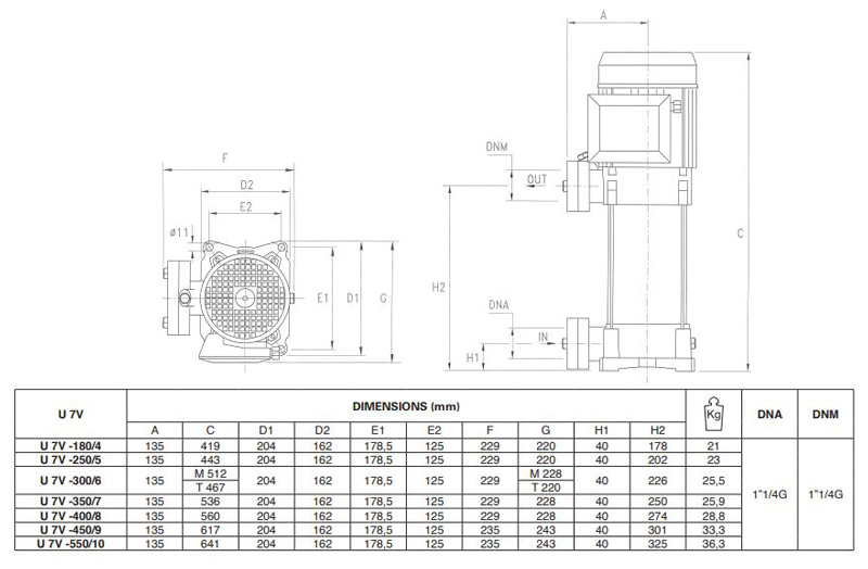 پمپ آب پنتاکس طبقاتی عمودی مدل U 7 V- L - 180-4