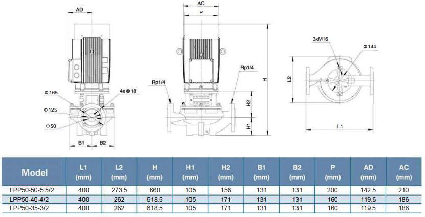 پمپ سیرکولاتور خطی لئو مدل LPP50-40-4/2