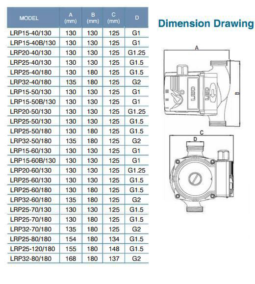 پمپ سیرکولاتور خطی لئو مدل LRP25-70/180