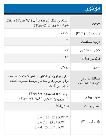 پمپ شناور استیل ابارا 0.7 اسب مدل O4N4-7