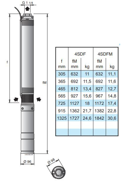 پمپ شناور کالپدا مدل 4SDF 16-14EC