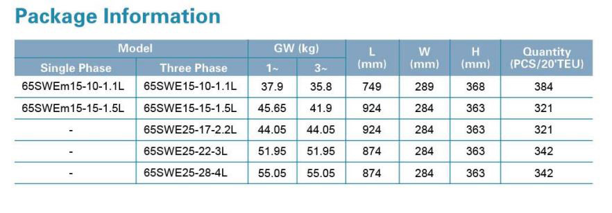 پمپ لجن کش لئو مدل 65SWE15-15-1.5L