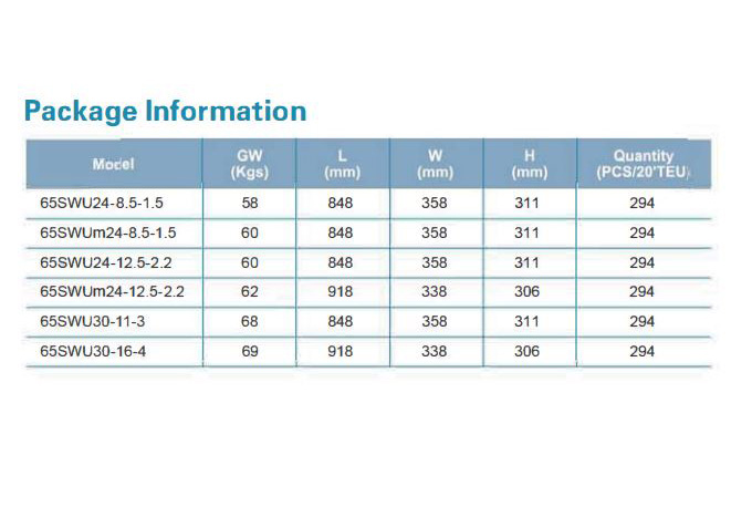 پمپ لجن کش لئو مدل 65SWU24-8.5-1.5