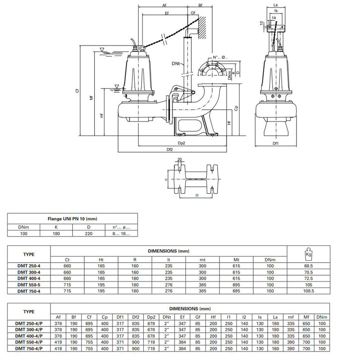 پمپ لجن کش پنتاکس مدل DMT 550-4