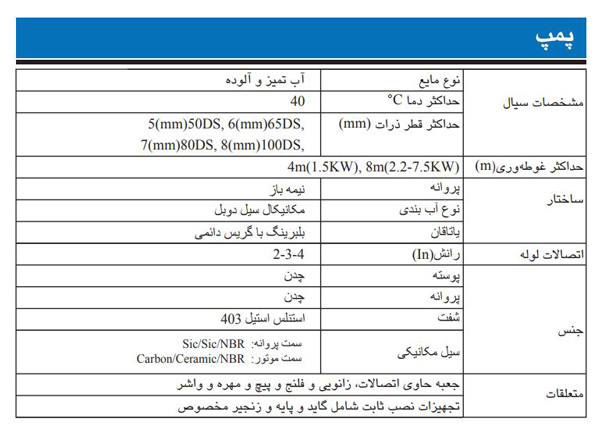 پمپ کف کش چدنی ابارا مدل 100DS 5 7.5