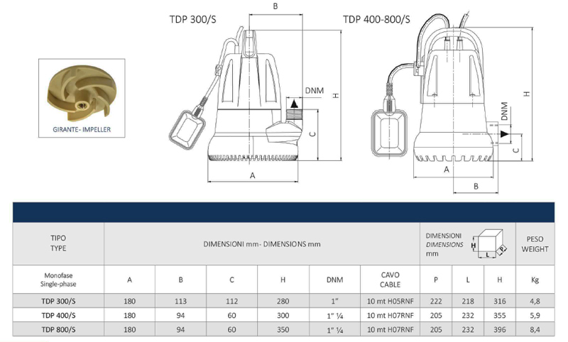 پمپ کفکش سیستما مدل TDP 400/S