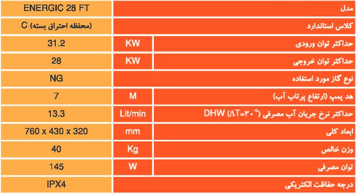 پکیج 2000 مدل انرژیک 28000 ENERGIC 28 FT