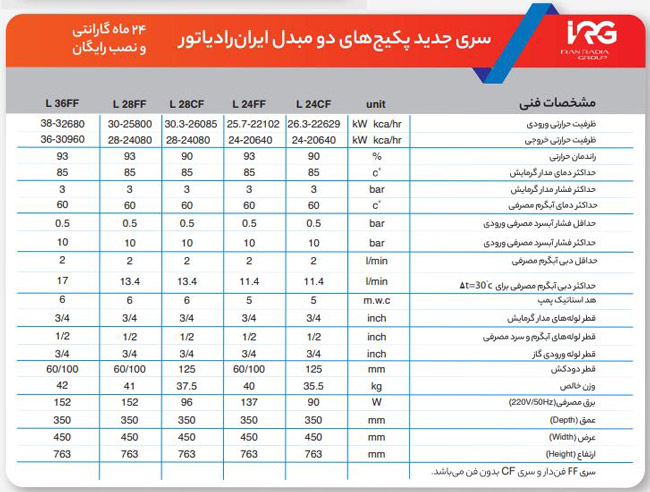 پکیج دیواری ایران رادیاتور L24CF