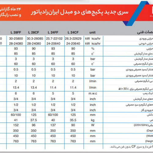 پکیج دیواری ایران رادیاتور L36FF