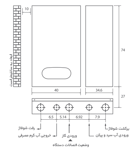 پکیج دیواری بوتان پارما 24RSI دیجیتال