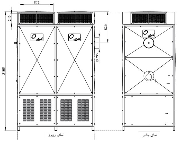 کوره هوای گرم گازوئیلی انرژی مدل3000