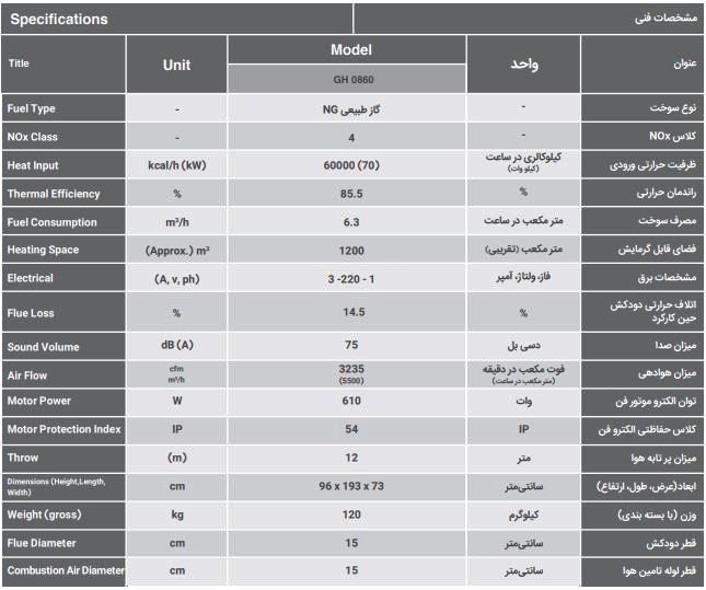 کوره هوای گرم گازی انرژی مدل GH 0860