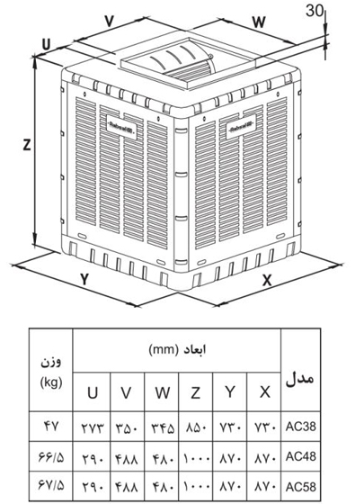 کولر آبی آبسال AC 58 بالا زن