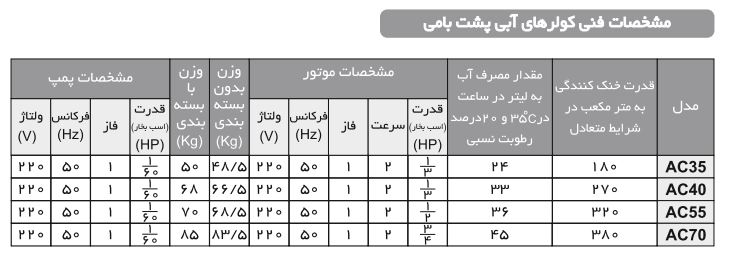 کولر آبی آبسال AC 40R