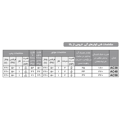 کولر آبی آبسال AC 40R