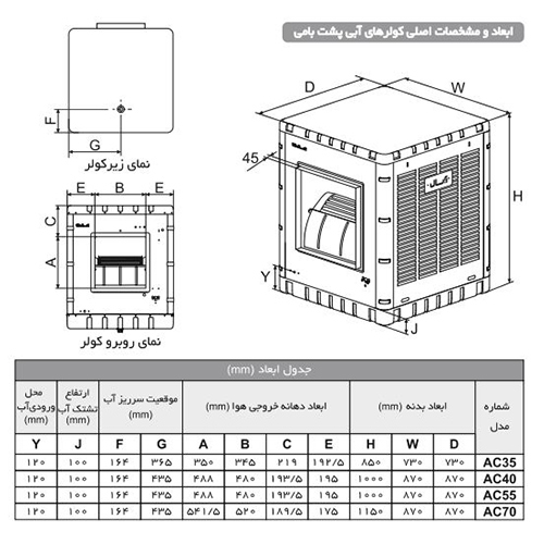 کولر آبی آبسال پشت بامی مدل AC35R