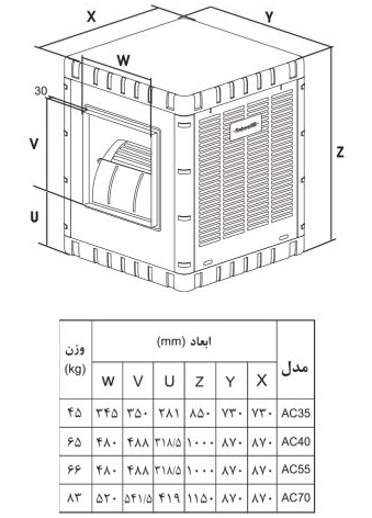 کولر آبی آبسال AC 70