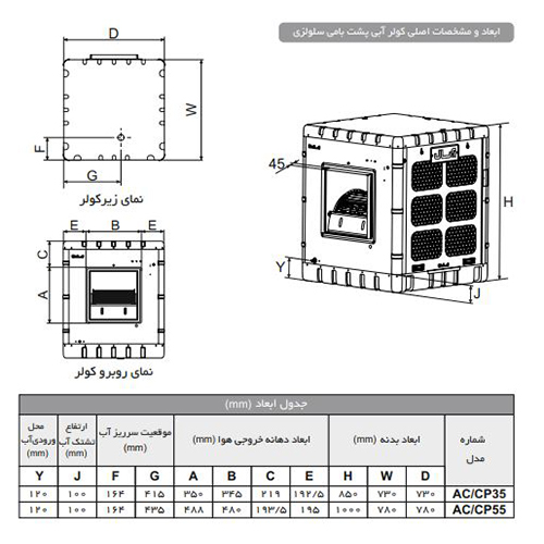 کولر آبی آبسال پشت بامی مدل ACCP35R