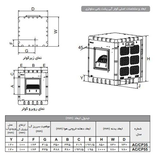 کولر آبی پشت بامی سلولزی ACCP35