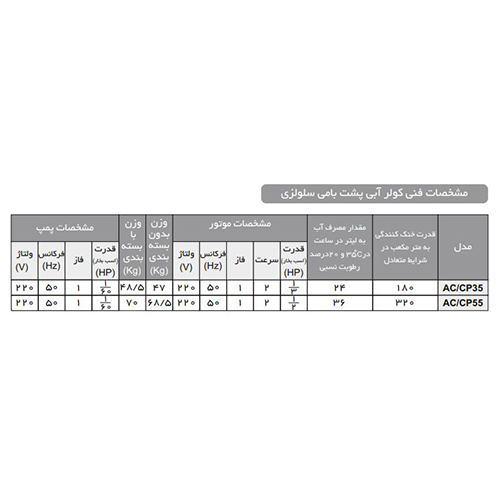 کولر آبی آبسال پشت بامی مدل ACCP55R