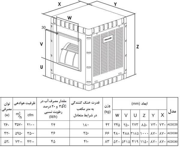 کولر آبی آبسال کم مصرف ACDC 39