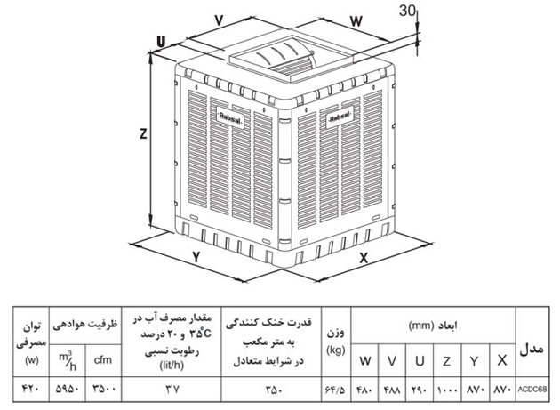 کولر آبی آبسال کم مصرف ACDC 68 بالا زن