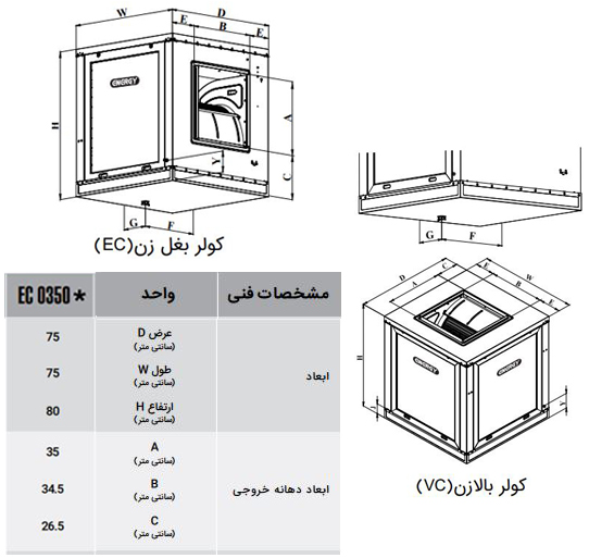 کولر آبی سلولزی انرژی 0350 (EC3/5)