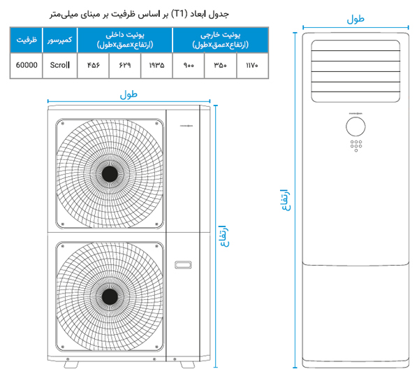 کولر گازی ایستاده پاکشوما 60000 مدل MPL60CH