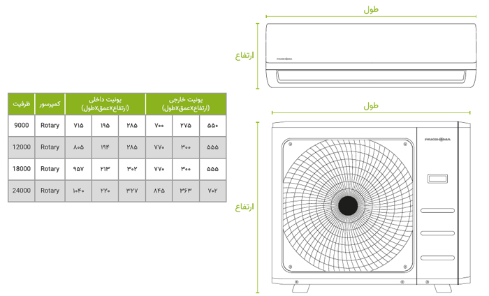 کولر گازی پاکشوما 18000 سرد و گرم مدل MPF18CH