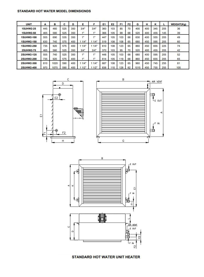 یونیت هیتر آب گرم ساراول مدل 2SUHW2-400