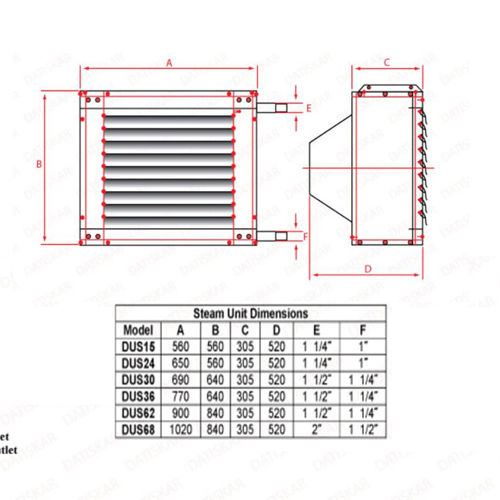 خرید یونیت هیتر بخار داتیس کار 375000BTU  