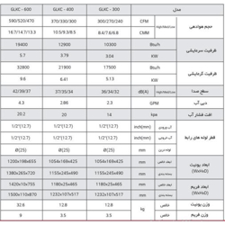  فن کویل گلدیران کاستی یک طرفه 400 cfm