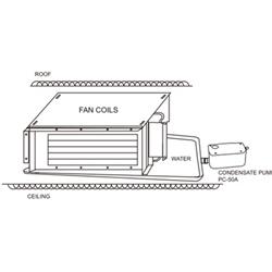 پمپ درین ویپکول مدل PC-50A