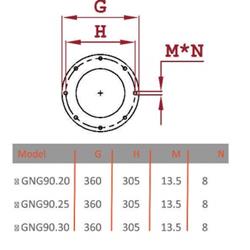 مشعل گازوئیلی گرم ایران GNO90/25