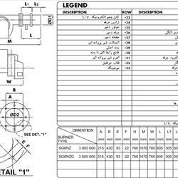 مشعل گازسوز هوفمات مدل SG6NZ