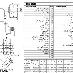 مشعل دوگانه سوز هوفمات مدل SLG6NZ