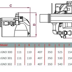 مشعل دوگانه سوز گرم ایران GND300