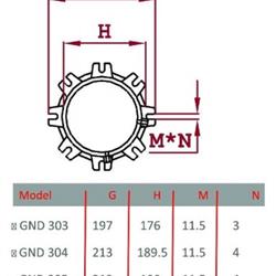 مشعل دوگانه سوز گرم ایران GND303