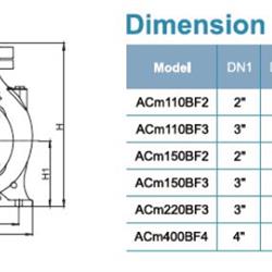 پمپ آب لیو سانتریفیوژ بشقابی مدل Acm-400BF4