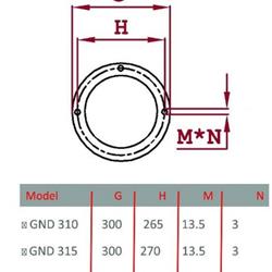 مشعل دوگانه سوز گرم ایران GND315