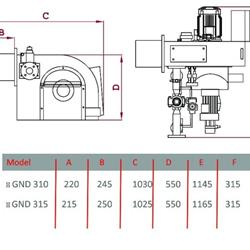 مشعل دوگانه سوز گرم ایران GND315