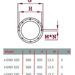 مشعل دوگانه سوز گرم ایران GND320