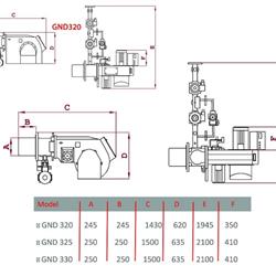 مشعل دوگانه سوز گرم ایران GND320