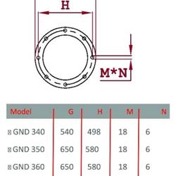 مشعل دوگانه سوز گرم ایرانGND340