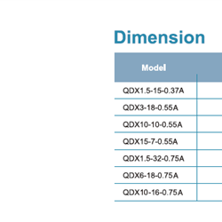  پمپ کف کش لیو چدنی فلوتر دار QDX 1.5-15-0.37A