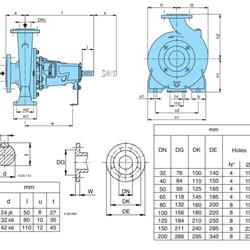 پمپ آب کالپدا سانتریفیوژ N 32-125F