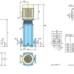 پمپ آب کالپدا طبقاتی عمودی مدل MXV 25-204