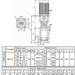 پمپ طبقاتی عمودی سمنان انرژی مدل WKLV-13 با موتور 1450 دور