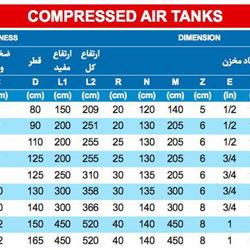 مخزن هوای فشرده 1450 لیتری ضخامت 8 بامین تهویه